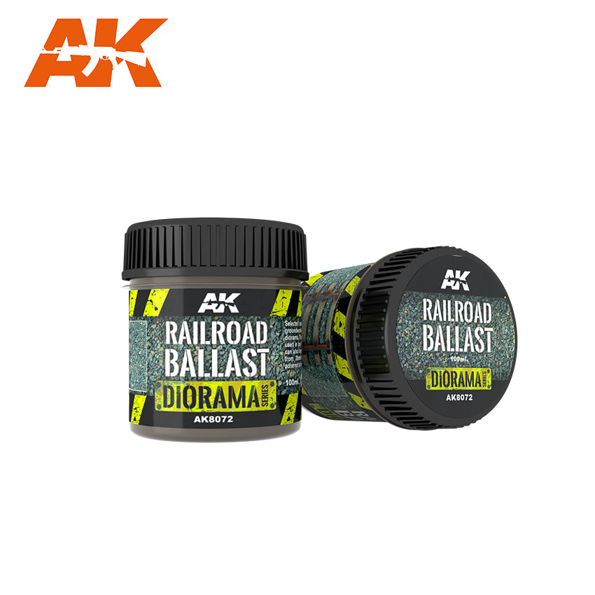 AK Interactive: Texture Effects