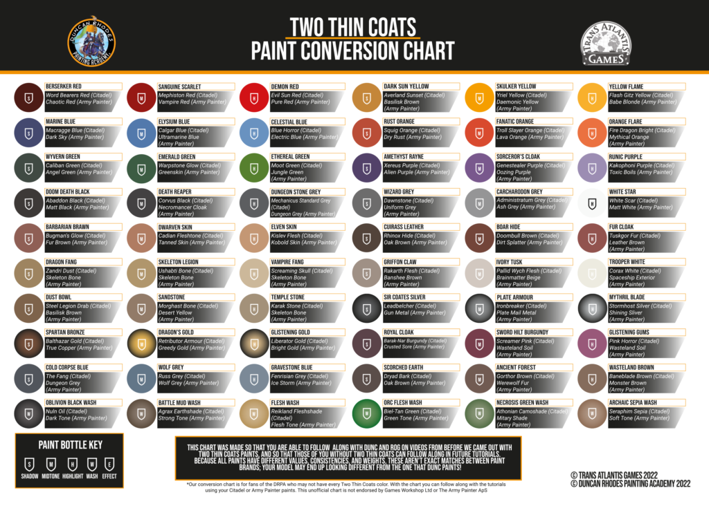 Two Thin Coats Paints - Midtones - Brazos Valley Hobby & Games