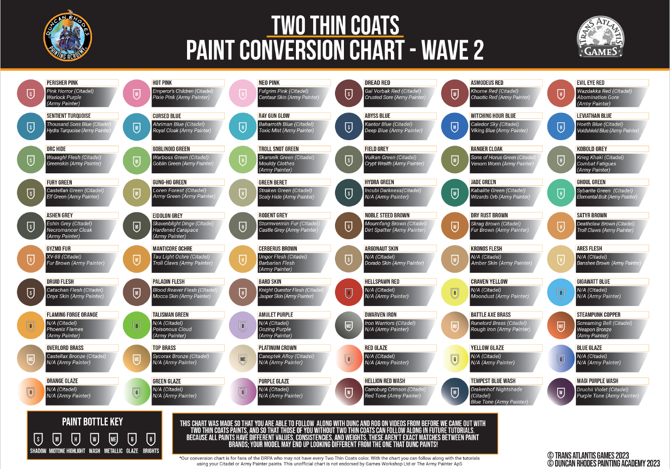 Two Thin Coats Paints - Metallics