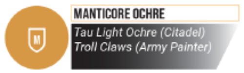 Two Thin Coats Paints - Midtones - Brazos Valley Hobby & Games