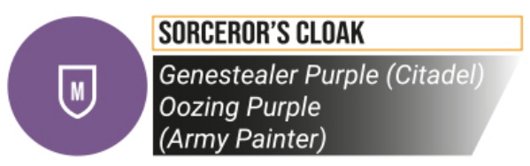 Two Thin Coats Paints - Midtones - Brazos Valley Hobby & Games