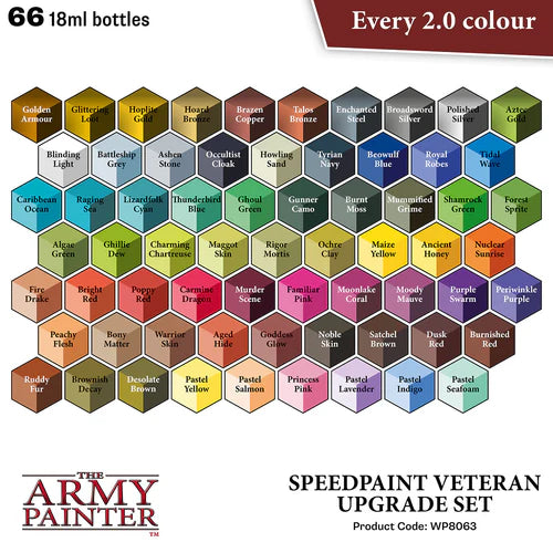 The Army Painter Speedpaints - Brazos Valley Hobby & Games