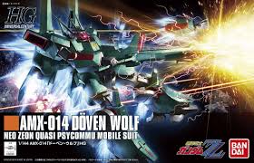 High Grade Universal Century (HGUC) Gunpla Kits