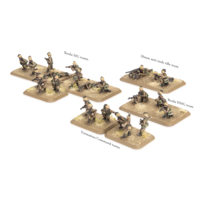 Flames of War - Weapons Platoon (Bersaglieri) - Brazos Valley Hobby & Games