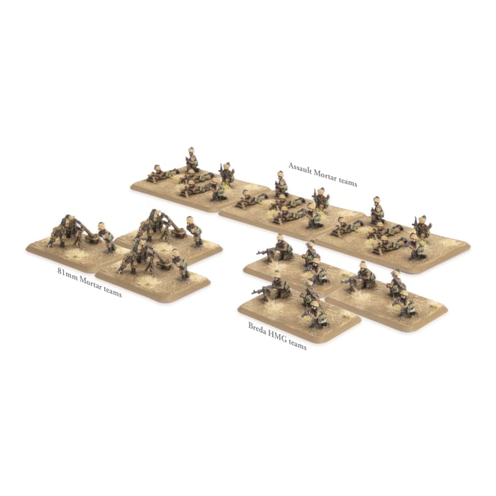 Flames of War - MG and Mortar Platoons (Bersaglieri) - Brazos Valley Hobby & Games