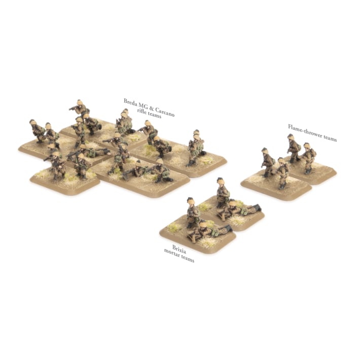 Flames of War - Assault Engineer Platoon (Bersaglieri) - Brazos Valley Hobby & Games